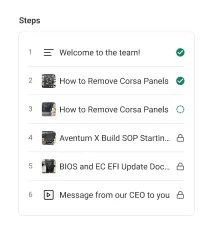 Steps checklist card showing onboarding tasks with status.